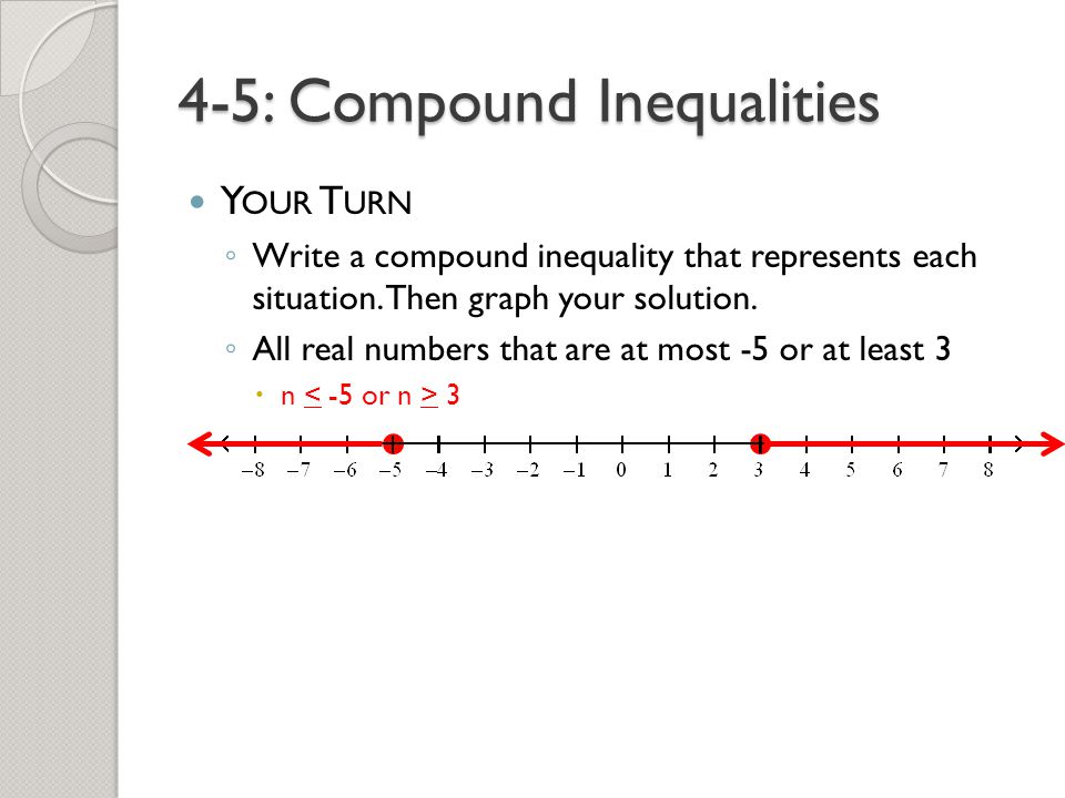 Write an inequality that represents the graphics